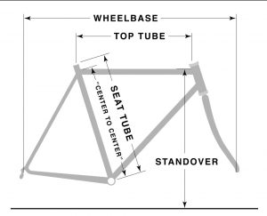 Figure showing some commonly used measurements of a bicycle geometry, namely top tube, seat tube and standover lengths.