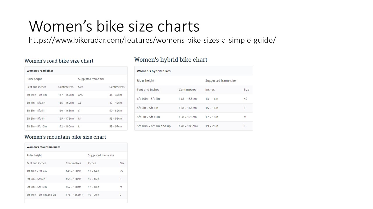 Size charts to show the rider's height and suggested frame size.
