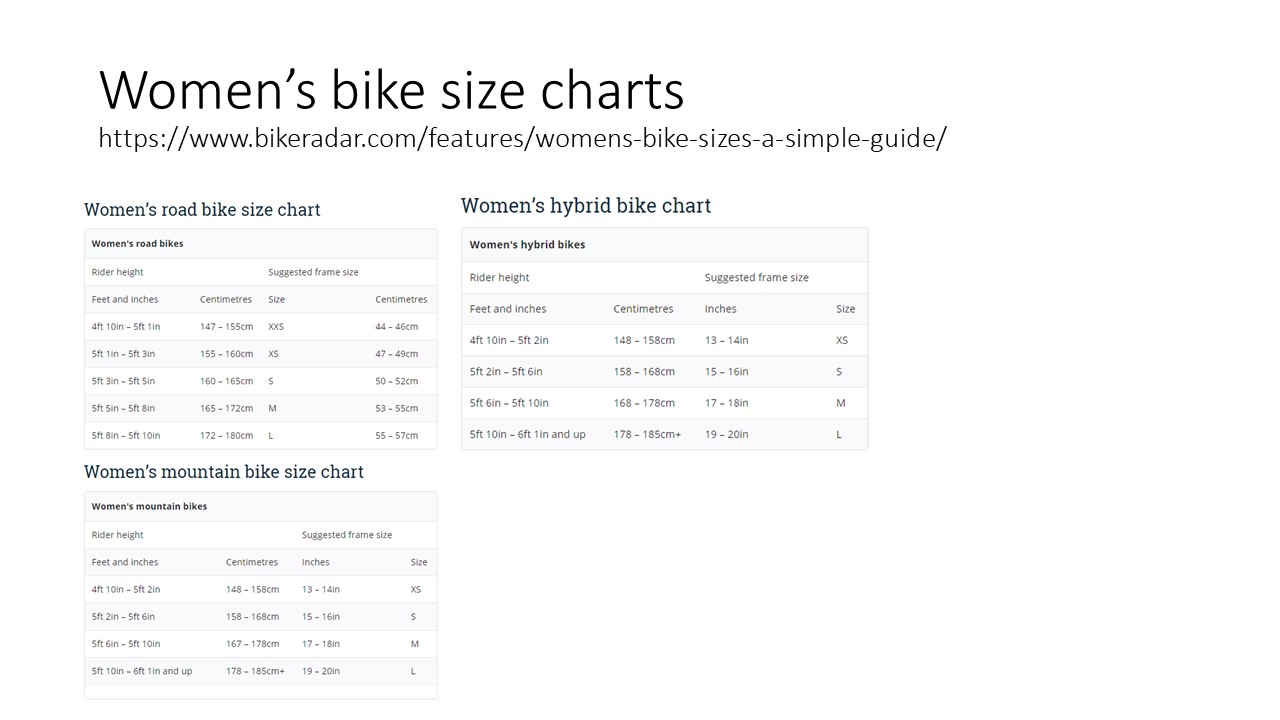 Womens road bike frame deals size chart