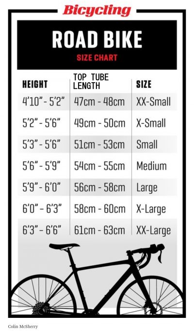 Road bike frame store size height chart